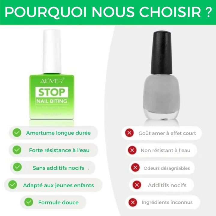 NO-NAIL™ – Solution comportementale contre la succion des doigts 🇸🇳